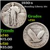 Image 1 : 1930-s Standing Liberty Quarter 25c Grades vf++