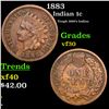 Image 1 : 1883 Indian Cent 1c Grades vf++