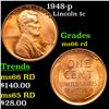 Image 1 : 1948-p Lincoln Cent 1c Grades GEM+ Unc RD