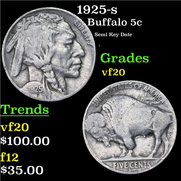 1925-s Buffalo Nickel 5c Grades vf, very fine