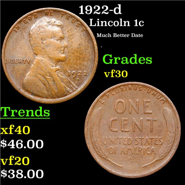 1922-d Lincoln Cent 1c Grades vf++