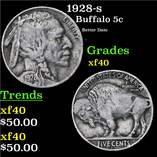1928-s Buffalo Nickel 5c Grades xf