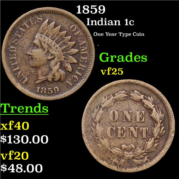 1859 Indian Cent 1c Grades vf+