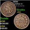 Image 1 : 1859 Indian Cent 1c Grades vf+