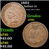 Image 1 : 1883 Indian Cent 1c Grades xf