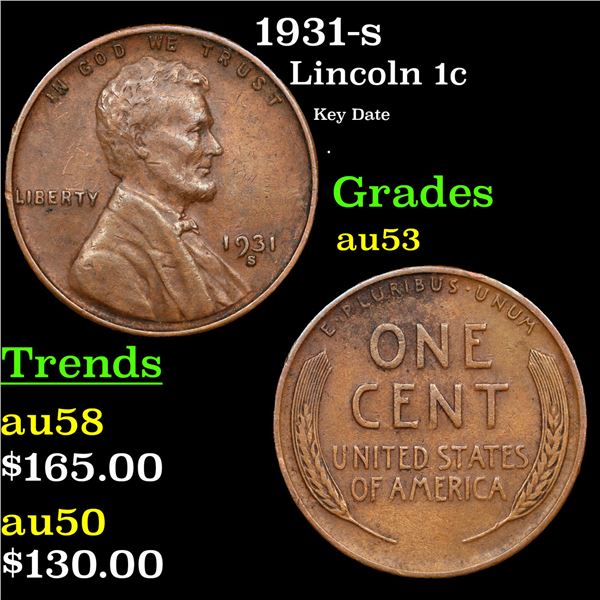 1931-s Lincoln Cent 1c Grades Select AU