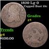 Image 1 : 1820 Lg 0 Capped Bust Dime 10c Grades g, good