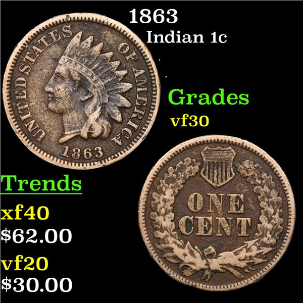 1863 Indian Cent 1c Grades vf++