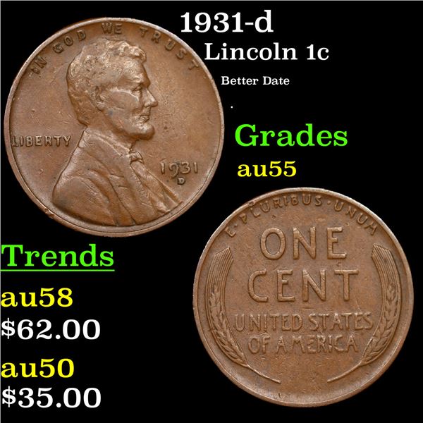 1931-d Lincoln Cent 1c Grades Choice AU