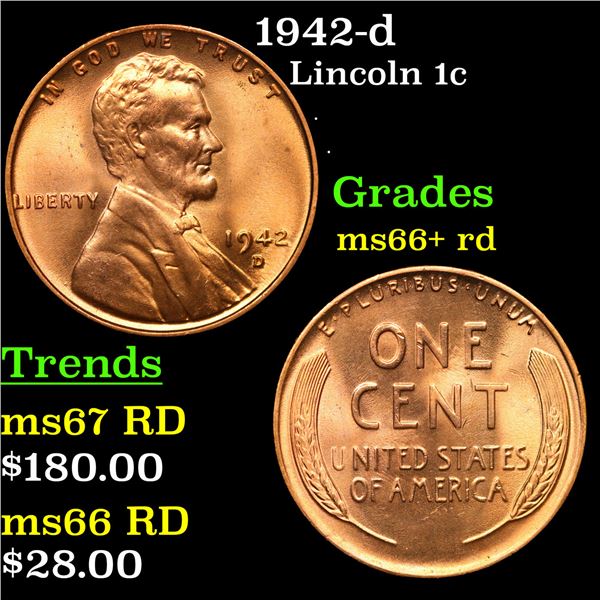 1942-d Lincoln Cent 1c Grades GEM++ RD