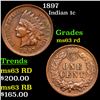 Image 1 : 1891 Indian Cent 1c Grades Select Unc RD