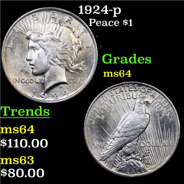1924-p Peace Dollar $1 Grades Choice Unc