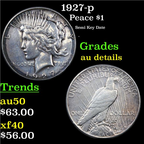 1927-p Peace Dollar $1 Grades AU Details