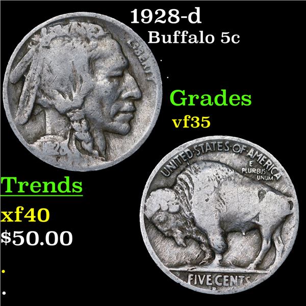 1928-d Buffalo Nickel 5c Grades vf++