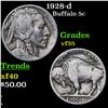 Image 1 : 1928-d Buffalo Nickel 5c Grades vf++