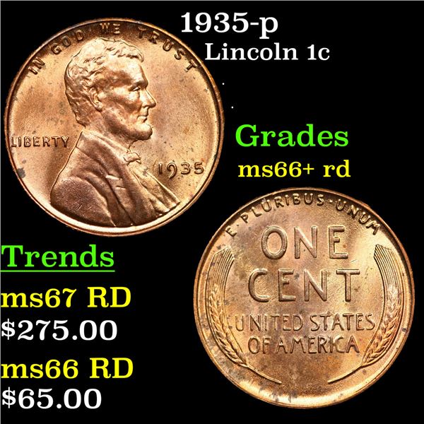1935-p Lincoln Cent 1c Grades GEM++ RD