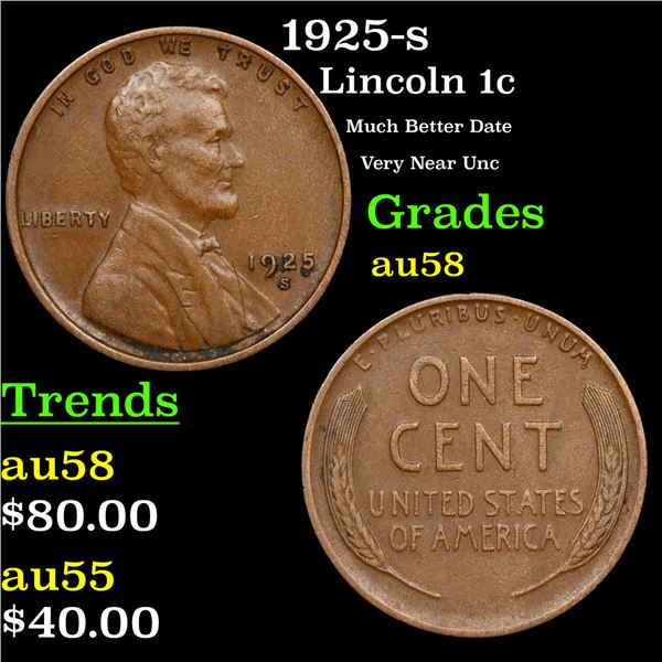 1925-s Lincoln Cent 1c Grades Choice AU/BU Slider