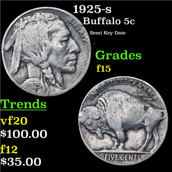 1925-s Buffalo Nickel 5c Grades f+