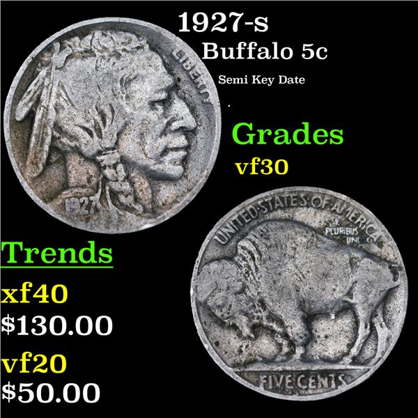 1927-s Buffalo Nickel 5c Grades vf++