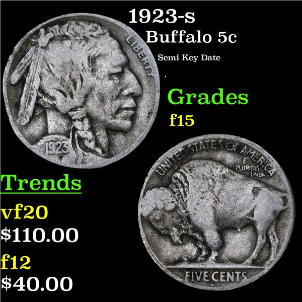 1923-s Buffalo Nickel 5c Grades f+