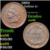 Image 1 : 1893 Indian Cent 1c Grades Choice AU/BU Slider