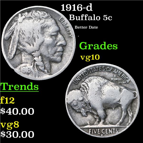 1916-d Buffalo Nickel 5c Grades vg+