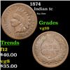 1874 Indian Cent 1c Grades vg+