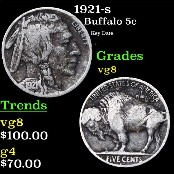 1921-s Buffalo Nickel 5c Grades vg, very good