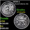 Image 1 : 1858-o Seated Liberty Dime 10c Grades vf details