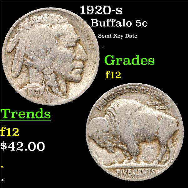 1920-s Buffalo Nickel 5c Grades f, fine