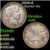 Image 1 : 1909-d Barber Quarter 25c Grades Select AU