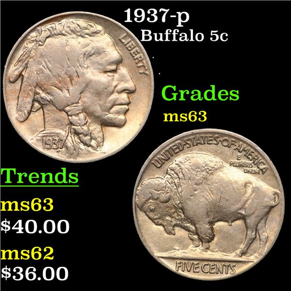 1937-p Buffalo Nickel 5c Grades Select Unc
