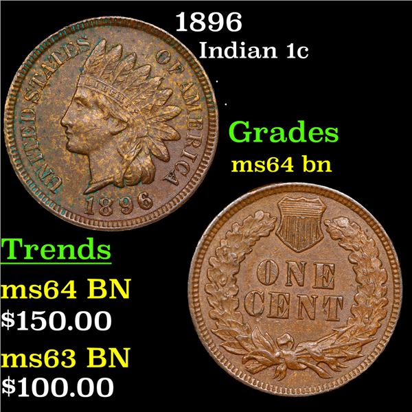 1896 Indian Cent 1c Grades Choice Unc BN