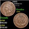 1865 Indian Cent 1c Grades vf++