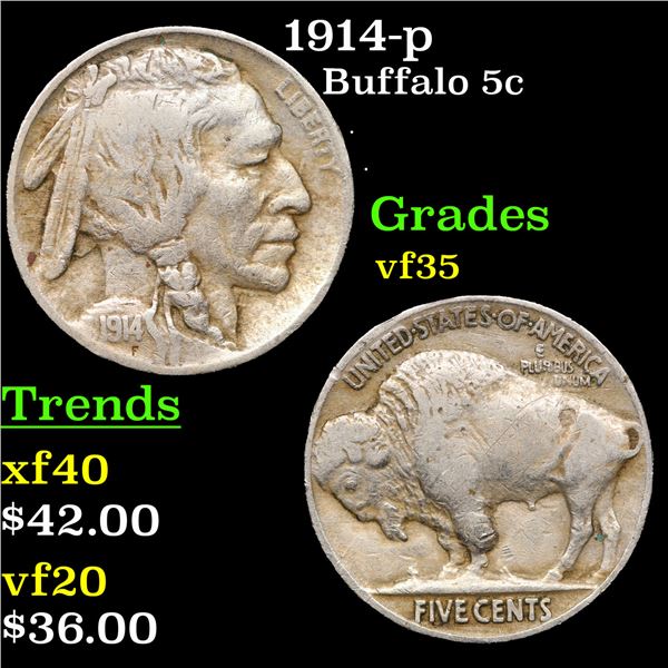 1914-p Buffalo Nickel 5c Grades vf++