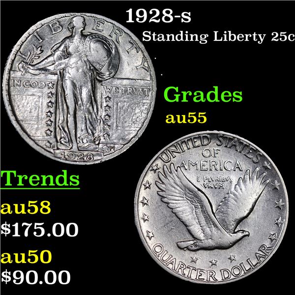 1928-s Standing Liberty Quarter 25c Grades Choice AU