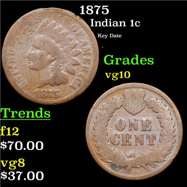 1875 Indian Cent 1c Grades vg+