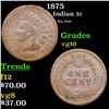 Image 1 : 1875 Indian Cent 1c Grades vg+