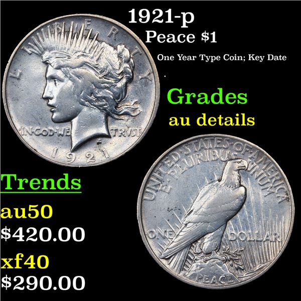 1921-p Peace Dollar $1 Grades AU Details
