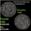 1723 Farth Hibernia Colonial Cent 1c Grades vf, very fine
