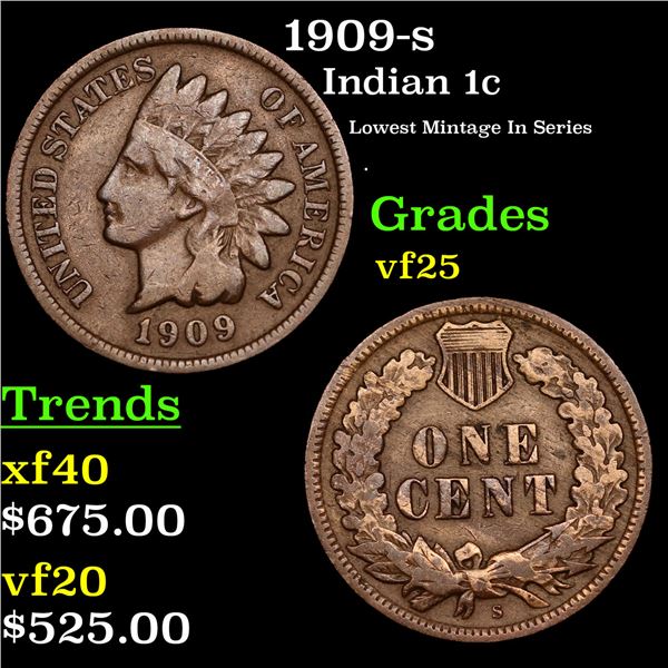 1909-s Indian Cent 1c Grades vf+