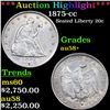 ***Auction Highlight*** 1875-cc Twenty Cent Piece 20c Graded Choice AU/BU Slider+ BY USCG (fc)
