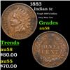 1883 Indian Cent 1c Grades Choice AU/BU Slider