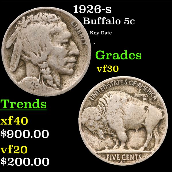 1926-s Buffalo Nickel 5c Grades vf++
