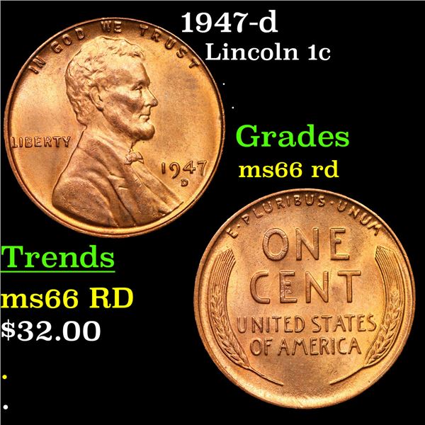 1947-d Lincoln Cent 1c Grades GEM+ Unc RD