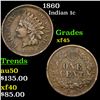 1860 Indian Cent 1c Grades xf+