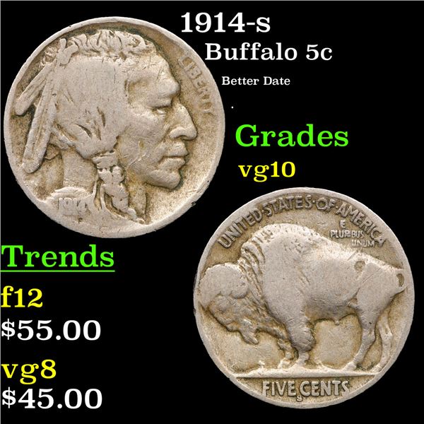 1914-s Buffalo Nickel 5c Grades vg+
