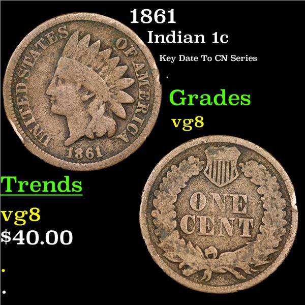 1861 Indian Cent 1c Grades vg, very good