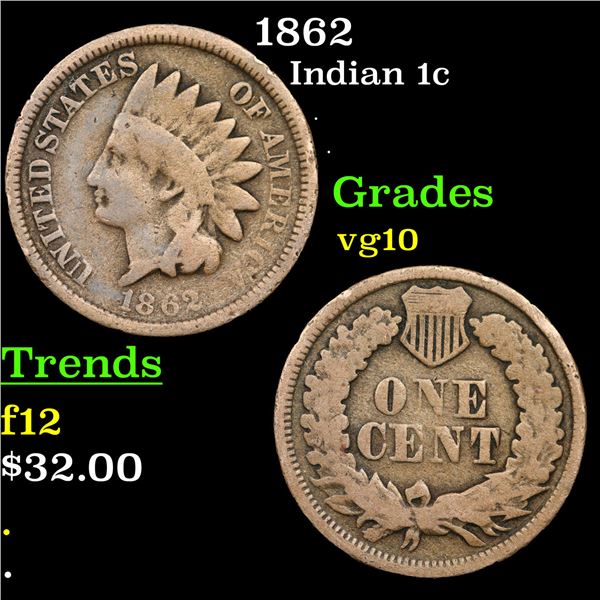 1862 Indian Cent 1c Grades vg+