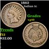1862 Indian Cent 1c Grades vg+
